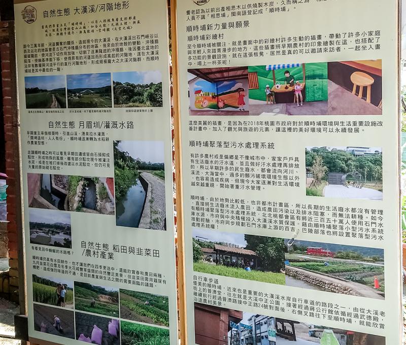 順時埔地名的由來照片拍攝者：洪光君 / 拍攝日期：2021/4/12