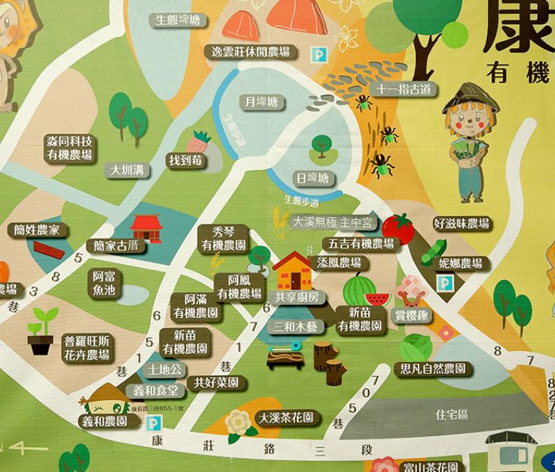 康莊有機聚落地圖。照片拍攝者：洪光君 / 拍攝日期：2021/4/6