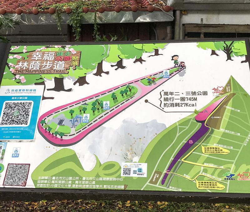 萬年公園幸福林蔭步道指示牌方文樹 / 拍攝日期：2022/09/13