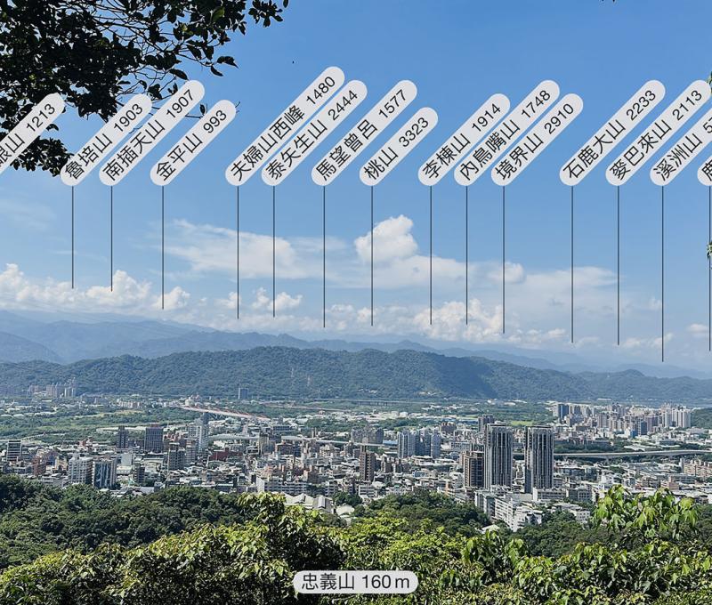 百年大榕樹山頂鳥瞰周圍群山1。照片提供者：林美惠 / 拍攝日期：2023/06/24
