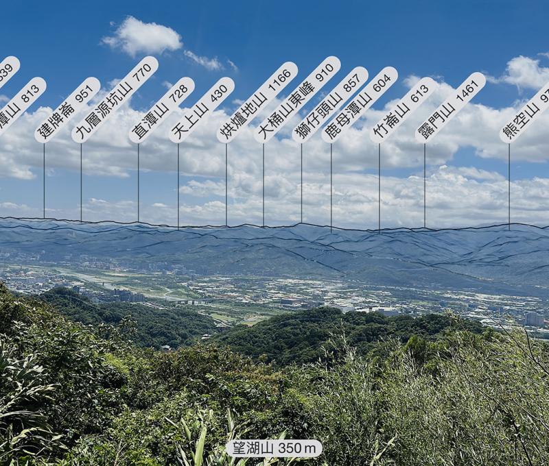 百年大榕樹山頂鳥瞰周圍群山3。照片提供者：林美惠 / 拍攝日期：2023/08/14