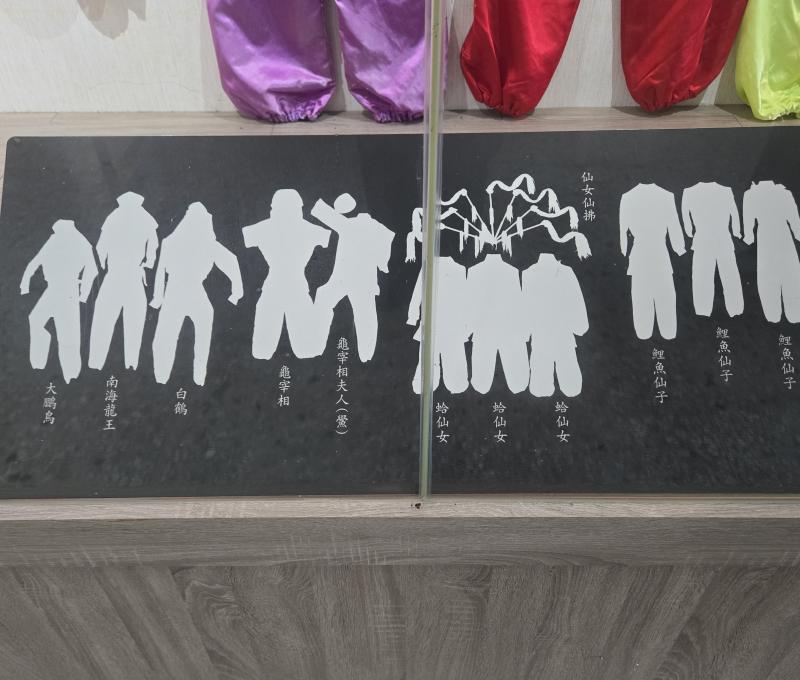 南海文物館展示文物(照片提供者：街密小組 / 拍攝日期：2024年)