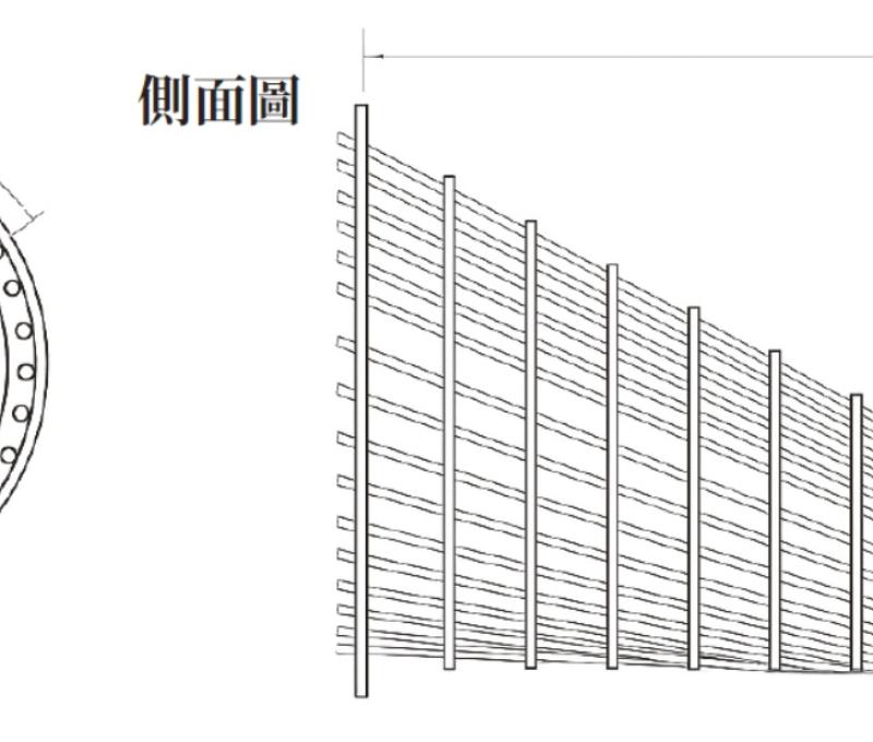 石笱工法設計圖（圓笱）／資料來源：李宗信繪製，根據臺灣省水利局第四工程處，〈倒笱標準圖〉（1961）。顧雅文、李宗信、簡佑丞，《島都之河》（臺中：經濟部水利署水利規劃分署，2025），頁84。