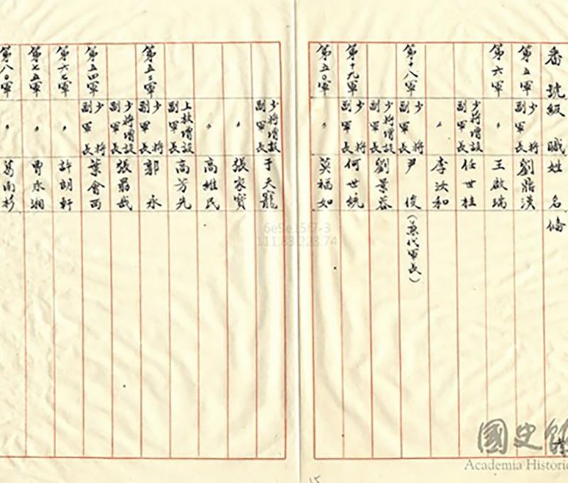 隨後國軍重新核定軍階，高芳先將軍被降階為「上校副軍長」。(翻攝：國史館台灣文獻館)